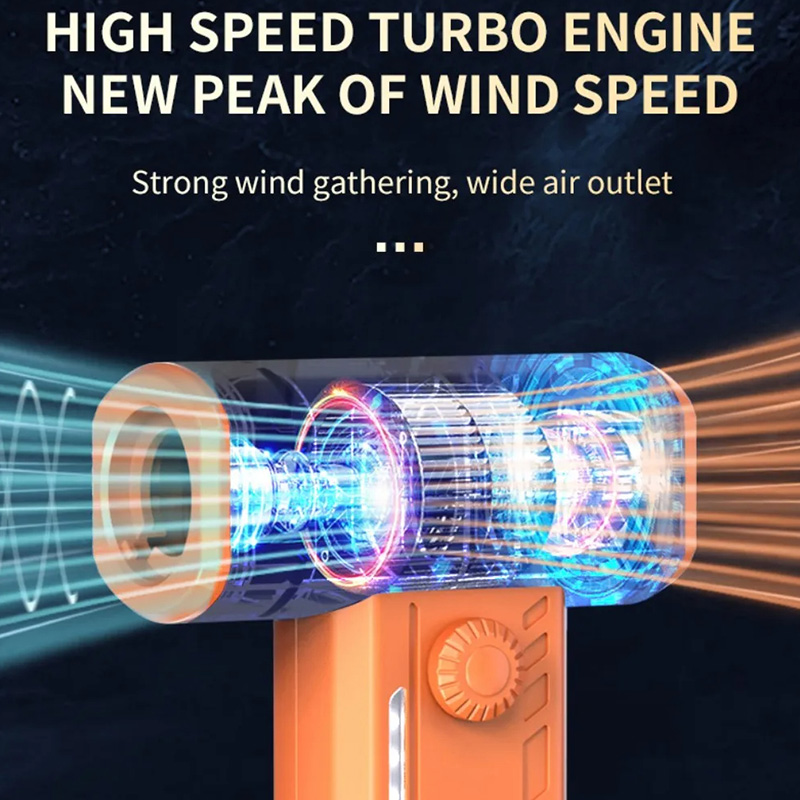 High Speed Mini Jet Fan